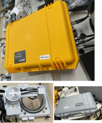 土壌フラックス測定システム