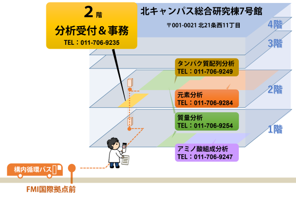 tatemono_map202212-e1670203216866.png